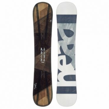 Snowboard Head Architect 2019