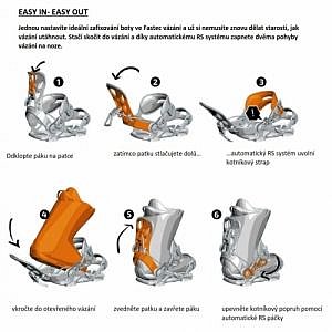 Malé dětské snowboard vázání SP Kiddo black / černé