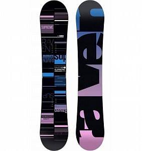 Dámský snowboard Raven Supreme black/blueúpink