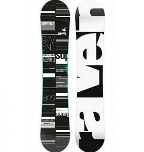 Dámský snowboardový komplet Raven Supreme black/mint 